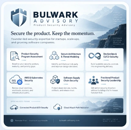 Product Security capability illustration